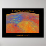 Galileo Views Earth's Moon