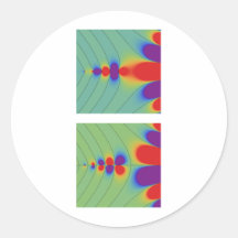 Gamma function round sticker