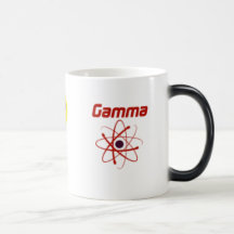 Gamma mug