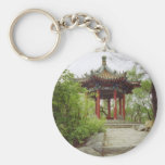 Gaozhan Temple -Pavilion- Keychain 2