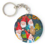 gnome keychain