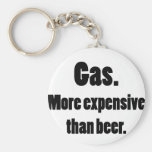Gas. More Expensive Than Beer. Keychain
