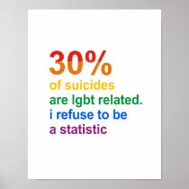Gay Suicide - I refuse to be a statistic Posters