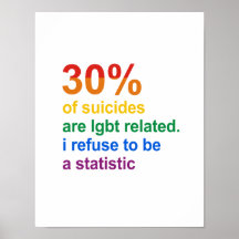 Gay Suicide - I refuse to be a statistic Posters