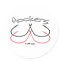 Gear & Tackle Collection by FishTs.com stickers