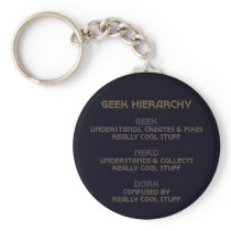 Geek Hierarchy (Bronzed)