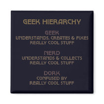 Geek Hierarchy (Bronzed)
