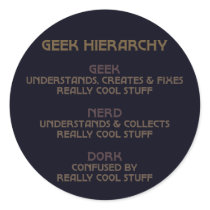 Geek Hierarchy (Bronzed)