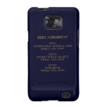 Geek Hierarchy Galaxy S2 Covers