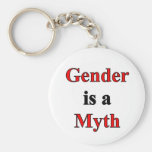 Gender is a Myth Keychain