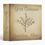 Genealogy binders