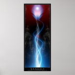Genesis Posters