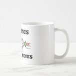 Genetics Is In My Genes (DNA Replication) Mug
