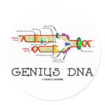 Genius DNA (DNA Replication Humour)