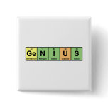 Genius - Periodic Table of Elements Products