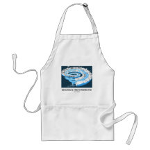 Geological Time In Perspective (Geological Age) Aprons