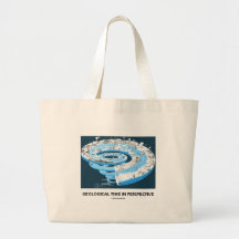 Geological Time In Perspective (Geological Age) Canvas Bags