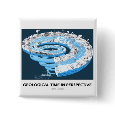 Geological Time In Perspective (Geological Age) Pin by wordsunwords