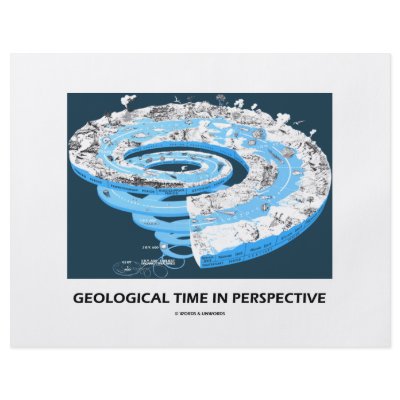 Geological Time In Perspective (Geological Age) Flyer by wordsunwords