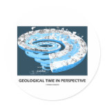 Geological Time In Perspective (Geological Age) Round Sticker