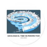 Geological Time In Perspective (Geological Age) Round Sticker