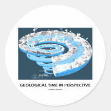 Geological Time In Perspective (Geological Age) Round Sticker