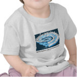 Geological Time In Perspective (Geological Age) T-shirts