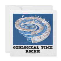 Geological Time Rocks! (Geological Age)
