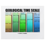 Geological Time Scale (Geological Age) Custom Flyer