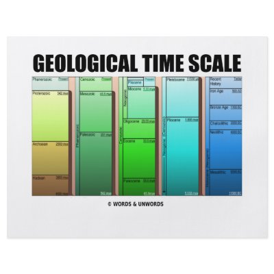 Geological Time Scale (Geological Age) by wordsunwords