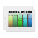 Geological Time Scale (Geological Age)