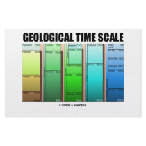 Geological Time Scale (Geological Age)