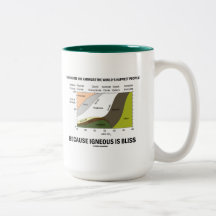 Geologists Happiest People Igneous Is Bliss Mugs