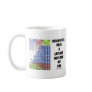 Geologists Have A Layered Outlook On Life (Humour) Coffee Mugs
