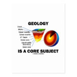 Geology Is A Core Subject (Earth Science Attitude) Post Card