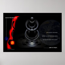 Geomagnetic Inspirations by Gregory Gallo Poster