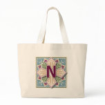 Geometric Letter N Tote Bags