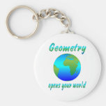 Geometry Opens Worlds Keychains