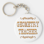 Geometry Teacher Keychains