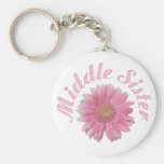 Gerbera Middle Sister Key Chain