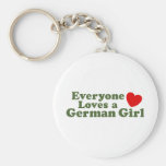 German Girl Key Chains