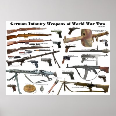 German Infantry Weapons of WW2 Posters by luft45