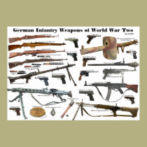 German Infantry Weapons of WW2 posters