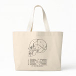 German skull canvas bag