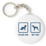 German Wirehaired Pointer Key Chain
