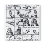Gestures for miming  John Bulwer's 'Chrilogia Refrigerator Magnet