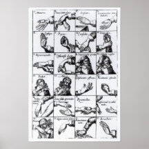 Gestures for miming  John Bulwer's 'Chrilogia Posters
