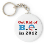Get Rid of B.O. Keychain