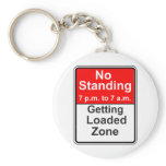 Getting Loaded Zone Keychain