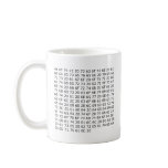 Gettysburg Address in Hex mugs